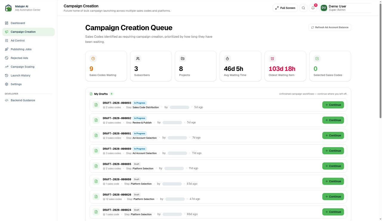 Campaign Creation queue with masked creator names